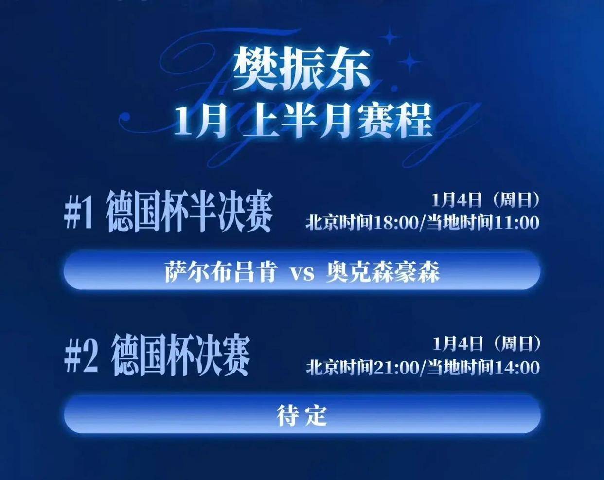 关于德国杯赛程吃紧；印第安纳步行者国际比赛日门线救险；目标明确；心理建设被强调的信息